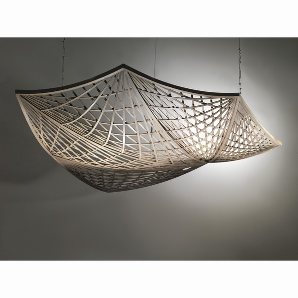Design e arti decorative del '900