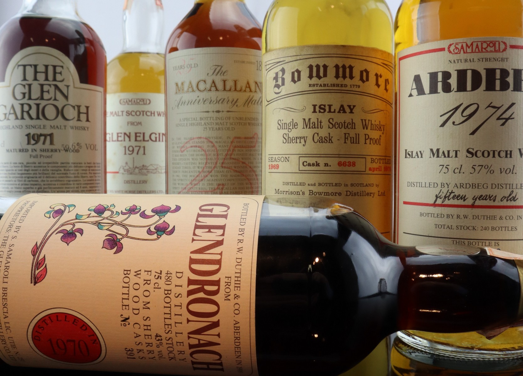 Spring Spirits - Collectable & Rare Whiskies